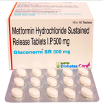 gluconorm