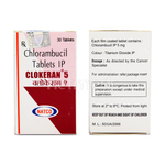 clokeran