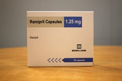 Ramipril 1.25mg کیپسول