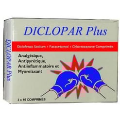 डिक्लोपर प्लस टैबलेट के बा