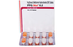 PPG Met 0.2 Tablet SR