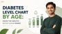 Diabetes Level Chart by Age: Know the Healthy Blood Sugar Range