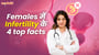 महिला Infertility : 4 चीज़ जवन Infertility के मुख्य कारण बन जाला!