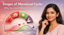Stages of Menstrual Cycle: Why You Feel Different Each Week!